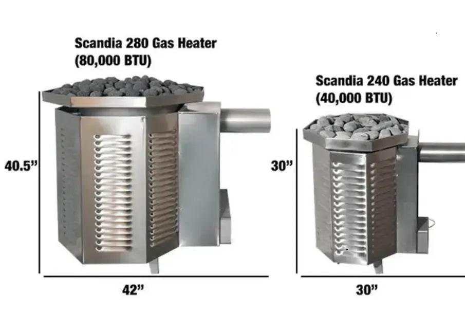 Scandia 80K BTU Natural Gas Sauna Heater - Powerful & Efficient - Sauna Luxuries