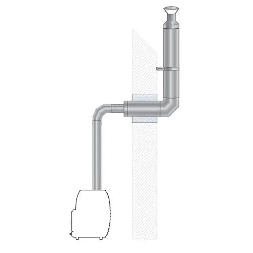 Sauna Wood Stove Chimney Set, Thru-Wall HUUM