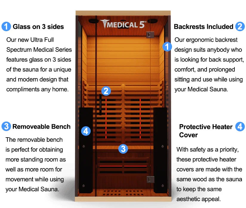 Medical 5 Ultra Full Spectrum Infrared Sauna | 1-Person - Sauna Luxuries