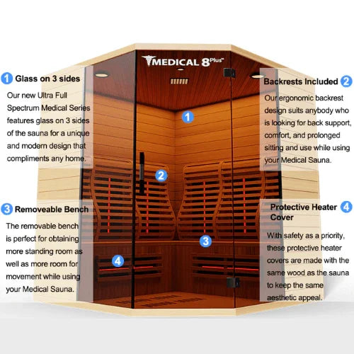 Medical 8 Ultra Full Spectrum Infrared Sauna | 2-4 Person - Sauna Luxuries