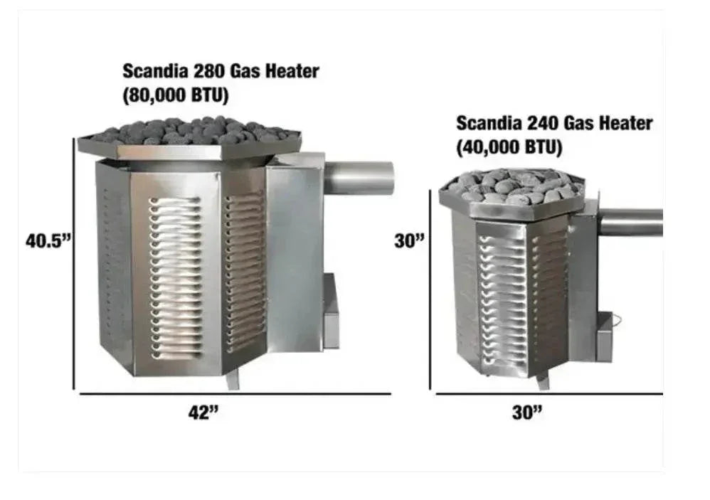 Scandia 40K BTU Propane Sauna Heater – Premium Performance - Sauna Luxuries