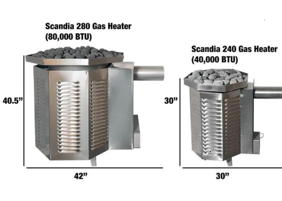 Side-by-side comparison of the Scandia 80K BTU gas sauna heater and the 40K BTU model, highlighting their size differences and dimensions.