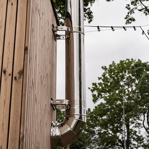 Sauna Wood Stove Chimney Set, Thru-Wall Backside Connection