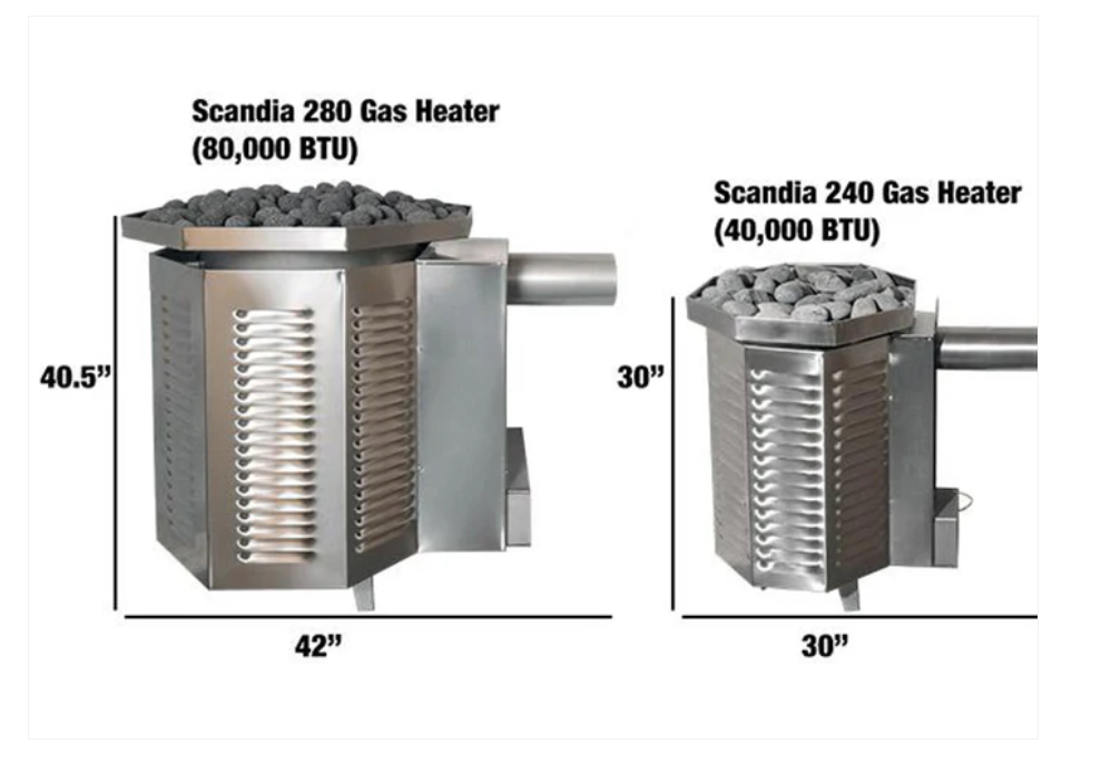 Scandia Gas Sauna Heater – Dimensions & Sizing Guide – A visual size comparison of the Scandia 40K and 80K BTU sauna heaters, showing height, width, and installation clearances.